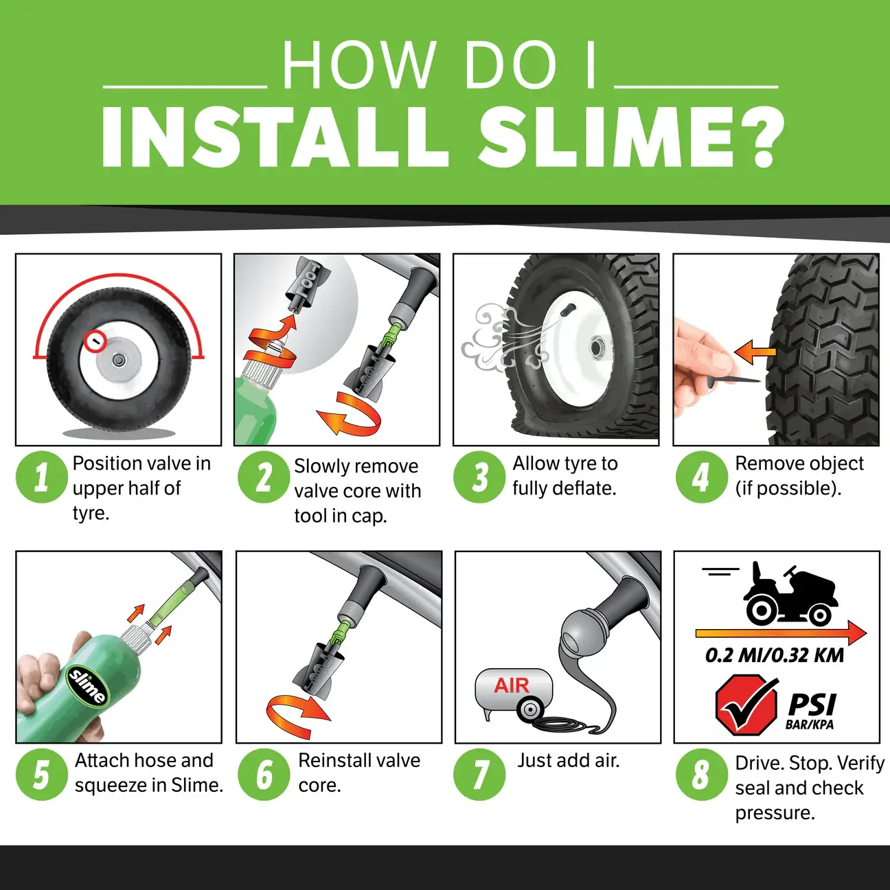 Soluție antipană cameră Slime 3,8L cu pompă - imagine 6