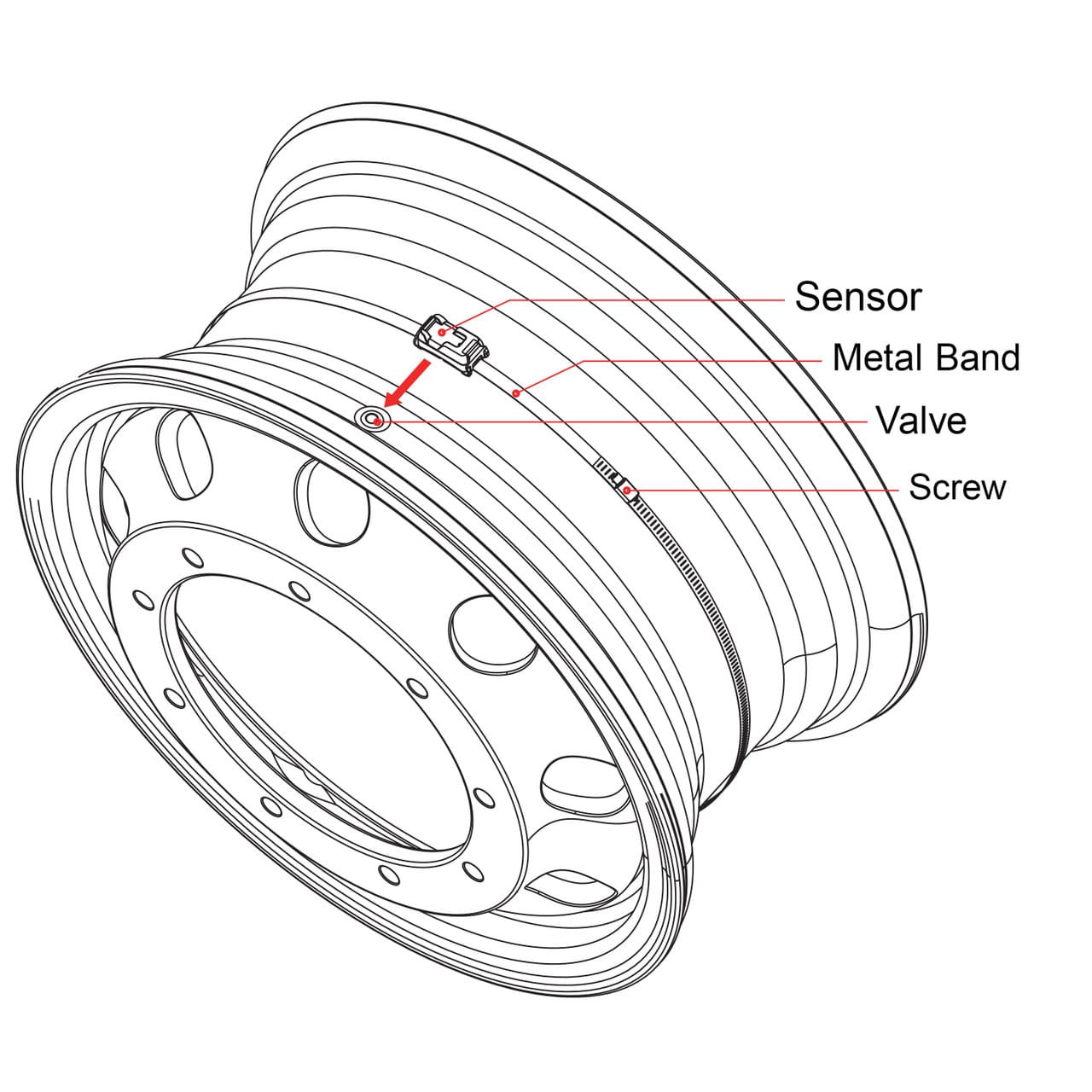 TPMS Autel MX senzor CVS-A01 pentru vehicule comerciale și camioane (TRUCK) - imagine 4